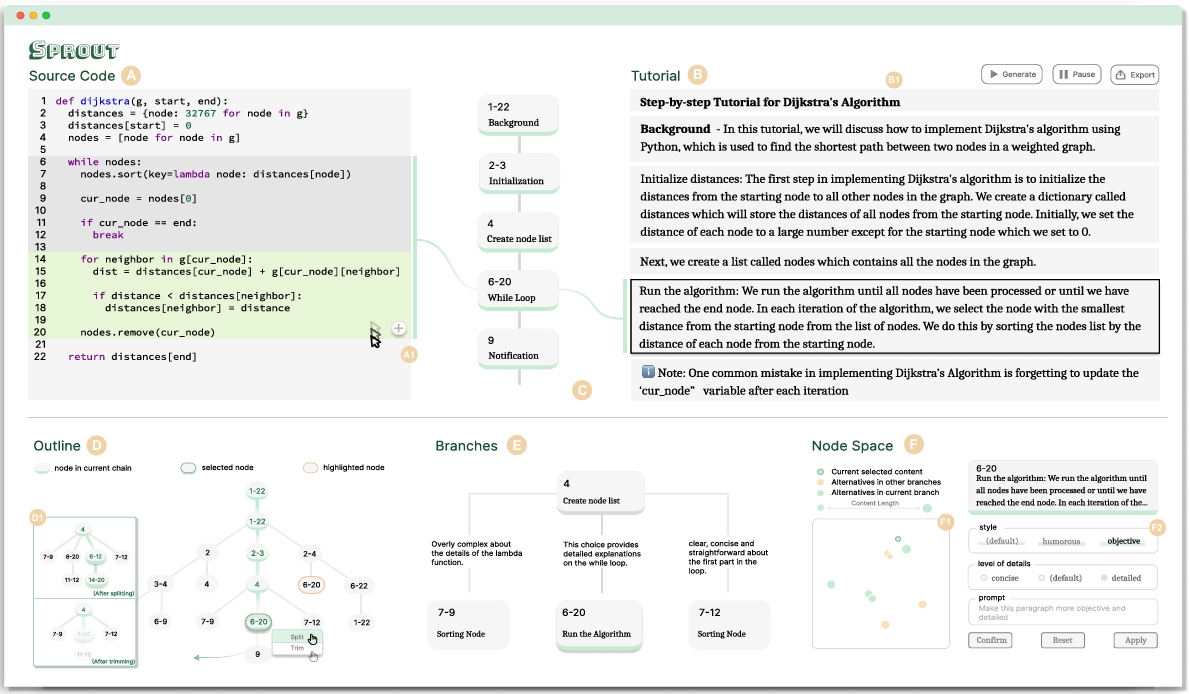SPROUT: Authoring Programming Tutorials with Interactive Visualization of Large Language Model Generation Process teaser